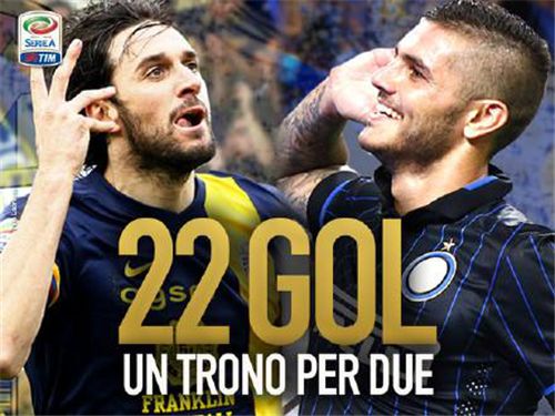 T2